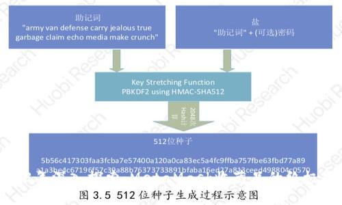 2023年深入探索：MetaMask收藏品的终极指南