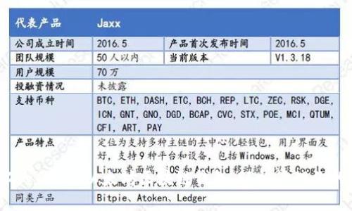 2023年必知的7款以太坊区块链钱包,轻松管理你的加密资产