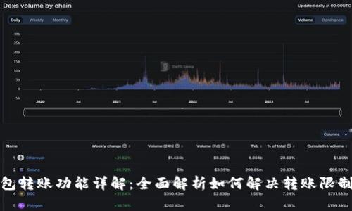 小狐钱包转账功能详解:全面解析如何解决转账限制的问题