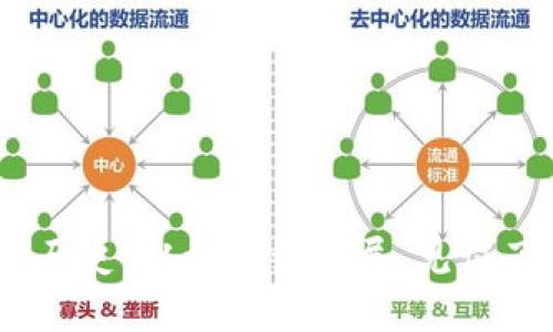 狗狗币钱包历史：从初创到发展，见证了6个里程碑