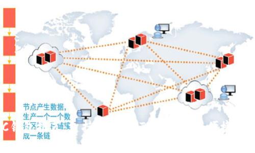 2023年最佳DAC钱包推荐:支持100 种Token,安全便捷,适合新手和投资者
