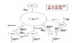  如何往小狐钱包充值：7 种简单方法