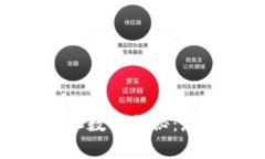MetaMask 钱包的地址数量揭秘：您可以拥