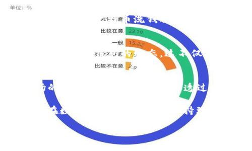    2023年比特币钱包余额前100名分析：完全透明的资金流动 / 

 guanjianci  比特币, 钱包余额, 数字货币, 匿名交易 /guanjianci 

 引言 
 比特币作为一种去中心化的数字货币，近十年来发展迅速，其市场的透明性使得每个钱包的余额对公众可见。正因为如此，用户们对于那些钱包余额高的地址充满了好奇与关注。这不仅反映了比特币的分布情况，也可以在一定程度上揭示市场趋势和投资者行为。

 比特币钱包的基本概念 
 比特币钱包是储存比特币的工具，分为热钱包和冷钱包。热钱包常常在线上，便于交易，但相对不安全；冷钱包则是离线存储，更加安全。无论是哪种形式的钱包，用户的余额都是公开可见的。这种透明性使得研究比特币大户账户的余额和变动成为了分析比特币市场的重要手段之一。

 2023年比特币余额排名的现状 
 截至2023年，最富有的比特币钱包主要集中在几个方面。我们可以看到，许多早期投资者、数字货币交易所和一些企业的钱包处于前列。例如，某些交易所的冷钱包由于其需要处理大量用户的交易请求，往往持有巨额的比特币。同时，一些比特币的创始人或早期支持者的钱包也高居榜首，他们持有的比特币数量可能是数万甚至数十万枚。

 钱包余额前100名的详细分析 
 在比特币钱包余额的前100名中，很多地址的变化具有显著的特征。例如，我们观察到一些钱包余额稳定，几乎没有变化，这通常是由于持有人将比特币视为长期投资的方式。相比之下，另一些钱包的余额则频繁波动，这可能与交易所有关，用户频繁存取比特币。

 大户现象及其影响 
 比特币市场中存在的