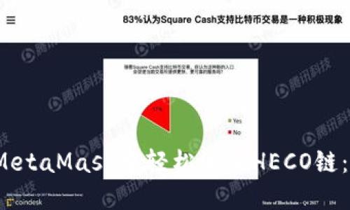 2023年如何在MetaMask中轻松添加HECO链:详细步骤与技巧