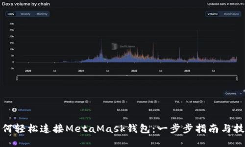 如何轻松连接MetaMask钱包：一步步指南与技巧