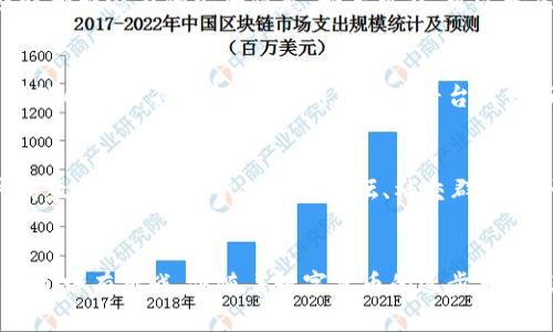   如何开设比特币钱包公司：10个步骤助你轻松入门 / 
 guanjianci 比特币钱包公司, 加密货币钱包, 开设比特币服务, 数字货币安全 /guanjianci 

引言
随着比特币和其他加密货币的迅速崛起，越来越多的人和企业开始关注数字货币的相关服务。其中，比特币钱包作为用户存储和管理其数字资产的重要工具，越来越受到重视。开设一家比特币钱包公司并不是一件简单的事情，但了解其中的步骤与策略，可以帮助你顺利进入这一充满机遇的市场。

市场研究
在着手开设比特币钱包公司之前，进行全面的市场研究是至关重要的。了解目标客户群体的需求，分析竞争对手的业务策略，可以帮助你找到切入市场的最佳方式。关注现有钱包的功能、用户体验和安全性，评估用户对不同钱包类型的偏好。例如，有些用户偏好拥有自主私钥的冷钱包，而有些人则青睐于便捷的热钱包服务。

选择钱包类型
比特币钱包主要分为热钱包和冷钱包。热钱包通常是在线的，方便用户随时存取资金，但安全性较低；冷钱包则是离线存储，提供更高的安全性，但不如热钱包方便。你可以考虑开发一种结合两者优点的钱包，既满足用户的便利性需求，又保证资产安全。

技术准备
在技术方面，开设比特币钱包公司需要掌握相关的编程语言和技术架构。可以选择开源钱包平台作为基础，进行二次开发。技术团队的组建至关重要，寻找一些在区块链和加密货币领域拥有丰富经验的专业人士，可以确保你的钱包产品在安全性和稳定性方面都能达到行业标准。

法律合规
不同国家对加密货币和区块链企业有不同的法律监管政策。你需要确保你的业务在法律框架内运作，包括注册公司、申请相关许可证、遵守反洗钱法规等。建议寻求法律顾问的帮助，确保所有运营环节都符合当地法律规定。这不仅保护你自己，也增强用户对你业务的信任。

支付网关集成
为了让用户能够便捷地存取比特币，你需要集成支付网关。这一过程包含选择合适的第三方支付服务提供商，以确保交易的快速与安全。支付服务提供商需要支持多种支付方式，能够满足全球用户的需求。并且，要确保支付过程中的用户数据安全，加密通信是不可或缺的一部分。

用户体验与界面设计
开发友好的用户界面是吸引用户的关键。用户体验（UX）设计需要考虑到不同用户群的技术水平，简化操作过程，以确保用户可以轻松上手。使用直观的导航结构、清晰的功能介绍和友好的提示信息，都能提升用户的使用感受。此外，定期收集用户反馈，不断和更新产品，能保持用户的长期黏性。

安全性设计
安全性是比特币钱包公司成功的重中之重。采用多重签名、2FA（双重身份验证）等安全措施，降低用户账户被盗的风险。同时，定期进行安全审计，及时排查潜在的安全隐患。如果可能，可以考虑引入保险机制，保护用户资金安全。未雨绸缪的安全策略，能够有效增强用户信任。

市场推广策略
市场推广是吸引用户和扩大市场份额的重要环节。首先需要打造品牌形象，包括设计具有辨识度的标志、创作令人印象深刻的市场宣传材料。社交媒体的运用不可忽视，定期在各大平台上发布有关比特币及加密货币的教育内容，提高用户对钱包的认知度和兴趣。此外，借助与加密货币领域的相关企业合作，互利共赢，进一步扩大曝光度。

用户支持与社区运营
用户支持是维护用户关系的重要方面。建立客服团队，通过线上和线下渠道为用户提供帮助。常见问题解答、技术支持以及故障排查，都能提升用户满意度。同时，运营社区如论坛、社交群组等，让用户可以分享经验、讨论问题。这样的互动能够增强用户对品牌的忠诚度，并进一步吸引新用户的加入。

总结与展望
开设一家比特币钱包公司需要充分的准备与深入的市场洞察。从市场研究到技术准备，从法律合规到市场推广，每个环节都需要认真对待。尽管这条道路有挑战，但随着数字货币的逐步普及，设立比特币钱包服务将是一个充满前景的行业。通过不断产品与服务，深入挖掘用户需求，你的公司有机会在竞争日益激烈的市场中脱颖而出。