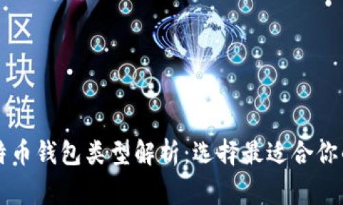 2023年8大常用比特币钱包类型解析:选择最适合你的数字资产管理方式