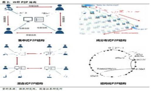   2023年，Sblock钱包：10大必备特性让你轻松管理比特币 / 

 guanjianci Sblock钱包, 比特币, 数字货币钱包, 加密货币 /guanjianci 

概述：Sblock钱包与比特币管理的完美结合

在如今数字资产迅猛发展的时代，最重要的就是如何安全、便捷地管理这些资产。特别是对于比特币这样的数字货币，选择一款合适的钱包至关重要。Sblock钱包凭借其独特的功能和用户友好的界面，逐渐成为众多投资者的首选。在本文中，我们将深入探讨Sblock钱包的十大特点，帮助你更好地理解它如何简化比特币的管理。

用户界面：简洁而高效

Sblock钱包拥有简洁而直观的用户界面，方便用户快速上手。即使是对数字货币不太熟悉的用户，亦能迅速找到所需的功能。无论是查看余额、发送交易还是接收比特币，都可以通过简单的几步实现。同时，Sblock还提供了一系列帮助与教程，供用户参考，从而降低系统学习的门槛。

安全性：多重保护机制

在涉及数字货币时，安全性是每个用户最为关注的问题之一。Sblock钱包采用了多重安全机制来保障用户的资产安全。其中，不仅包括私钥无法暴露在公网环境的设计，还使用了加密技术对用户数据进行保护。此外，其两步验证功能，提高了账户被盗风险的防范能力，为用户提供了更加安心的投资环境。

支持多种数字资产

虽然Sblock钱包最初主要聚焦于比特币，但现在它已支持多种数字资产的存储与管理。这一扩展使得用户能够在一个平台上管理多种数字货币，提高了资产管理的灵活性。用户可以在Sblock钱包中同时管理比特币、以太坊、莱特币等，这为多元化投资提供了便捷的条件。

交易速度：实时转账体验

在数字货币交易中，速度是影响用户体验的重要因素之一。Sblock钱包通过的交易处理程序，大幅度提高了转账的效率。用户不仅能够实时查看交易状态，还能收到交易成功的通知，确保交易过程的透明与顺畅。这种实时转账体验，无疑为比特币的使用带来了极大的便利。

用户依据：系统化的交易记录管理

为了让用户随时掌握自己的交易信息，Sblock钱包提供了详细的历史交易记录。用户可以随时查看自己的所有交易，包括转账、接收的金额、时间、交易费用等。这种系统化的记录管理，不仅让用户进行资产分析变得更加方便，还增加了整体的透明度，让用户对自身资产的管理更加信服。

客服支持：及时专业的咨询服务

在使用数字钱包时，难免会遇到问题或疑惑，而Sblock钱包在这方面非常重视客户服务。其提供了24小时的客服支持，用户在遇到问题时，可以随时联系客服进行咨询。客服团队由专业人员组成，能够及时解答用户的各种问题，提供相应的解决方案，这为用户提供了良好的服务体验。

钱包备份：数据安全的保障

钱包数据的备份至关重要，Sblock钱包允许用户轻松备份其账户信息。用户可以根据系统提示，将备份文件保存在安全的地方，一旦发生设备丢失或系统崩溃的问题，用户可以通过备份恢复钱包。这一保护措施在确保数据安全的同时，也减轻了用户的后顾之忧。

教育资源：培养投资意识

Sblock不仅是一款钱包，它更是一个为用户提供专业知识的平台。Sblock钱包内置了一系列教育资源，包括市场动态分析、投资指南等，帮助用户不断学习与更新数字货币的相关知识。随着对市场的更好理解，用户在进行投资时也会变得更加理性和谨慎。

社区功能：用户互动的桥梁

Sblock钱包还特别注重社区建设，用户可以在钱包内与其他用户互动、分享经验。这样的社区功能，让用户不仅能获取专业知识，还能结识同样热爱数字货币的朋友。通过分享经验和讨论市场动态，用户能够更全面地了解比特币和其他数字资产的趋势与变化。

未来展望：不断升级与创新

数字货币市场日新月异，Sblock钱包也在不断进行功能升级与创新。团队始终关注用户反馈，定期推出新功能，以提高用户的整体体验。展望未来，Sblock钱包将继续其安全措施、拓展支持的数字资产种类，同时力求在用户体验上不断提升，努力成为数字货币管理的最高选择。

总的来说，Sblock钱包以其简洁的界面、多样的功能、高度的安全性赢得了众多用户的青睐。特别是对于比特币爱好者而言，它是管理数字资产不可或缺的利器。随着加密货币市场的发展，选择一个合适的钱包将变得愈加重要，而Sblock钱包恰好满足了这一需求，以带来更佳的用户体验。无论你是刚入门的投资者，还是经验丰富的用户，Sblock钱包都值得尝试与使用。
