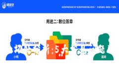 小狐钱包的坏处分析：5大常见问题及