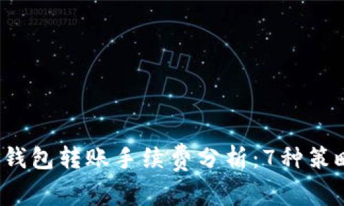 2023年比特币钱包转账手续费分析：7种策略帮你节省费用