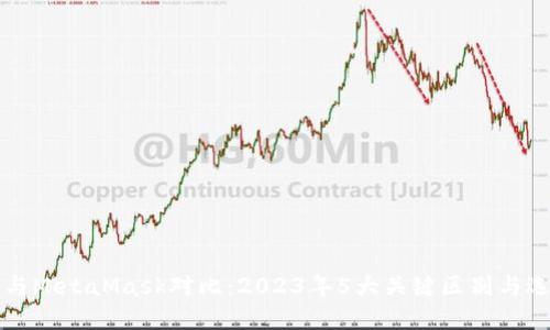 比特派与MetaMask对比:2023年5大关键区别与选择指南