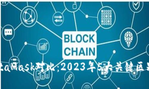 比特派与MetaMask对比:2023年5大关键区别与选择指南