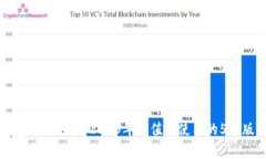 小狐钱包版本对比：2023年最值得使用