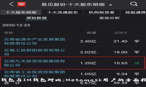 TP钱包与IM钱包对比:Metamask用户的全面指南