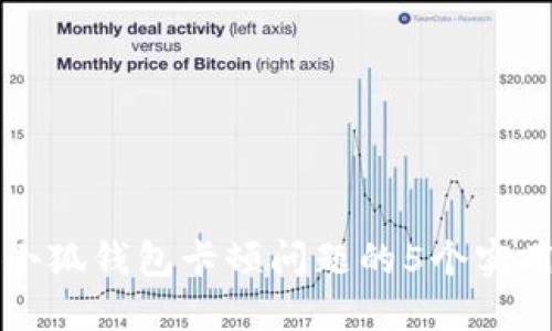 解决小狐钱包卡顿问题的5个实用技巧