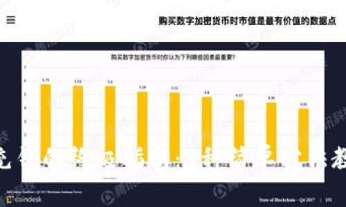 Metamask充钱的终极指南：5种简单方法教你轻松充值