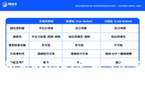 如何有效管理TP钱包中的USDT余额：7个实用技巧与截图示例