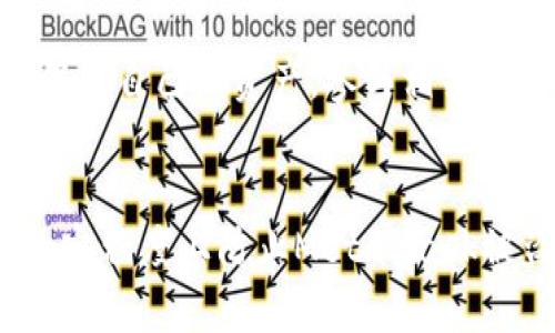    如何预防和应对Metamask钱包被盗：7个实用技巧与解决方案  / 

 guanjianci  Metamask, 钱包被盗, 加密货币安全, 数字资产保护  /guanjianci 

 Metamask钱包被盗的背景 
 随着加密货币生态系统的不断扩展，用户对数字资产的依赖也在增加。Metamask作为最受欢迎的以太坊和ERC20代币钱包之一，为用户提供了方便、安全的操作环境。然而，伴随其便利性的提升，网络诈骗和安全漏洞的风险也日益加大。根据最新数据，全球加密货币盗窃事件频繁，许多用户因此损失惨重。了解这些风险并采取有效措施保护自己的数字资产显得尤为重要。

 常见的盗窃手段 
 Metamask钱包的盗窃方式多种多样，其中最常见的包括钓鱼攻击、恶意软件、社交工程等。钓鱼攻击通常通过假网站或虚假链接获取用户的私钥和助记词。在这种情况下，用户被骗入输入自己的信息，攻击者进而操控他们的钱包。恶意软件，包括各种病毒和木马程序，可以悄悄截获用户的敏感信息。社交工程方面，攻击者则通过伪装为技术支持或其他可信来源获取用户的信任，进而实施诈骗。

 拥有意识的使用习惯 
 防范Metamask钱包被盗，最重要的就是提升用户的安全意识。在访问与加密货币相关的网站时，务必确认页面的真实性，检查URL是否正确。随时保持对可疑链接和邮件的警惕。定期更新账号密码，并采用强密码策略，如包含大小写字母、数字和符号的组合，以增强账户的安全性。尽量避免在公共网络环境下进行敏感操作，例如交易和资产转移，这样可减小被攻击的风险。

 使用硬件钱包的建议 
 硬件钱包是一种理想的资产保护方案。与Metamask等软件钱包相比，硬件钱包提供更高的安全性。将私钥存储在离线设备中，可以有效地防止黑客攻击。此外，使用硬件钱包还可以增强资产的管理和操作灵活性，用户可以通过安全通道进行交易。市面上有多种知名品牌的硬件钱包，如Ledger和Trezor，用户可以根据自己的需要进行选择。

 定期备份和恢复策略 
 保护Metamask钱包的重要措施之一是定期备份私钥和助记词。用户应当将这些信息安全地存储在多种介质上，如纸质记录或加密USB驱动器中，确保在丢失或被盗时能够迅速恢复资产。推荐使用加密方式储存敏感信息，以防止未经授权的访问。而在恢复钱包时，务必严格遵循平台的指引，以避免因操作失误导致资产损失。

 利用二次验证提升安全性 
 尽管Metamask本身并不支持双重验证，但用户可以为相关账户启用二次验证，以增强安全性。许多交易所和平台提供此功能，可以有效降低未授权访问的风险。通过手机验证或电子邮件验证等方式，用户可以在每次登录或进行重大操作时，添加一道安全防线。倘若账户发生异常活动，用户也能及时接到警报。

 提高防篡改意识 
 针对Metamask钱包及其他相关服务进行操作时，务必认真审查每一次交易记录。定期检查账户活动和历史交易，可以帮助用户迅速发现可疑活动，并采取相应措施。如果发现未授权的交易，及时联系相关服务提供商以及账户管理平台，迅速采取措施冻结账户，以降低损失。

 遇到盗窃怎么办？ 
 如果不幸遇到Metamask钱包被盗的情况，应及时采取措施以减少损失。第一步是立即更改与钱包相关的所有账户密码，无论是交易平台、邮箱账户还是其他顾客相关信息。同时，报告盗窃行为给相关平台，以及当地执法机构，以尝试追索损失。根据具体情况，考虑通知加密货币社区，若盗窃事件影响广泛，警方或相关机构可能会介入。

 加强学习，随时更新安全知识 
 保证数字资产安全并非一朝一夕之功，用户需要不断学习相关的安全知识和技巧。定期关注加密货币领域的动态，了解新的安全威胁和保障措施，能够有效帮助用户在复杂的环境中保护自己的资产。参与相关的讨论群组、论坛或社交媒体，保持对最新安全事件的敏感度，有助于提升自身的安全防护能力。

 总结 
 Metamask钱包为用户提供了便捷的数字资产管理体验，但伴随这一便利的是潜在的安全风险。通过提升安全意识、使用硬件钱包、定期备份、利用二次验证和保持学习，用户可以在一定程度上防止Metamask被盗事件的发生。在不幸遇到盗窃事件时，积极应对与多方联动也是减少损失的关键。希望每位用户都能够在数字资产的投资与管理中，保持警惕，确保自己的财富安全。