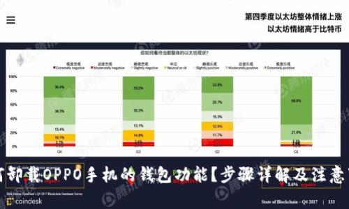 如何卸载OPPO手机的钱包功能?步骤详解及注意事项
