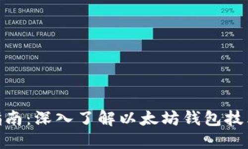 2023年必备指南：深入了解以太坊钱包技术的5大关键点