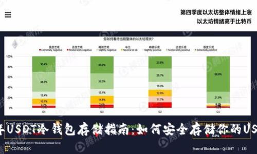 2023年USDT冷钱包存储指南：如何安全存储你的USDT资产