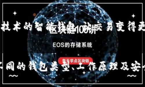 比特币钱包：你的虚拟货币安全守护者

在当今数字货币日益普及的时代，比特币作为最著名的加密货币，已经吸引了大量的投资者和使用者。而在使用比特币的过程中，钱包的作用不可或缺。本文将深入探讨比特币钱包的所有方面，从其工作原理、类型、使用方法到安全性问题，确保读者能够全面了解这一重要工具。

比特币钱包, 虚拟货币, 安全性, 钱包类型/guanjianci

什么是比特币钱包？
比特币钱包是一个能让用户存储和管理比特币的工具。尽管它的名称包含“钱包”，但实际上它并不存储比特币，而是保存用户的私钥和公钥。比特币是一种去中心化的数字资产，没有物理形式，因此钱包的主要功能就是帮助用户与区块链网络进行交互。

比特币钱包的工作原理
要理解比特币钱包的工作原理，我们需要了解一些基本概念。比特币的交易是通过区块链记录的，每一笔交易都需要用私钥进行签名，验证该交易的发起者是合法的。钱包中的私钥就是这个签名的“钥匙”，而公钥则是识别接受者的“地址”。

当用户要向他人发送比特币时，钱包会将交易信息发往网络，并通过矿工进行确认。这一过程确保了交易的安全性和不可篡改性。

比特币钱包的类型
尽管比特币钱包的主要功能相同，但市场上有多种不同类型的比特币钱包，主要包括以下几种：

h41. 热钱包/h4
热钱包是指那些在线钱包，通常通过互联网访问。这类钱包操作方便，适合日常交易。热钱包的缺点在于，由于连接互联网，它们相对不够安全，容易受到黑客攻击。常见的热钱包包括桌面钱包、移动钱包和网页钱包。

h42. 冷钱包/h4
冷钱包是指离线存储的比特币钱包，未连接互联网。由于不易受到攻击，冷钱包被认为更安全。硬件钱包和纸质钱包都是冷钱包的一种。硬件钱包如Ledger和Trezor，提供了更高水平的安全性，而纸钱包则是将私钥和公钥打印出来，作为一种物理存储方式。

h43. 纸钱包/h4
纸钱包是将比特币的私钥和公钥打印在纸张上。这种方式非常安全，因为它完全不依赖于电子设备，但用户需要小心保管，一旦丢失将无法恢复。

选择适合自己的比特币钱包
选择比特币钱包时，用户需要考虑多种因素，包括安全性、可用性和个人需求。比如，如果你的交易频次较高，热钱包可能更为适合。而如果你打算长期持有比特币，冷钱包则是一个更安全的选择。

比特币钱包的安全性问题
安全性是使用比特币钱包时最重要的一环。无论选择哪种类型的钱包，用户都应采取一些保护措施来保障其资产安全。以下是一些常见的安全建议：

ul
  listrong选择可靠的平台：/strong无论是选择热钱包还是冷钱包，务必选择知名且评价良好的服务商，避免使用不明来源的钱包。/li
  listrong启用双重认证：/strong如果你的钱包提供双重认证功能，务必启用。这可以增加额外的安全防护。/li
  listrong定期备份：/strong无论使用哪种钱包，定期备份私钥和恢复助记词是明智之举。一旦丢失设备或数据损坏，可以及时恢复访问。/li
/ul

常见问题解答
在使用比特币钱包时，用户可能会遇到一些常见问题。以下是一些解答：

h41. 我可以同时使用多种钱包吗？/h4
当然可以。很多用户会为了安全和便利分别使用热钱包和冷钱包。

h42. 如果我忘记了私钥，是否可以找回我的比特币？/h4
如果丢失私钥，就无法再次访问该地址上的比特币。因此，妥善保管私钥是极为重要的。

h43. 比特币钱包需要收费吗？/h4
大部分钱包是免费的，但一些冷钱包（如硬件钱包）可能需要支付购买费用。热钱包通常不收取服务费，但可能会有小额的交易手续费。

未来趋势：比特币钱包的发展
随着区块链技术和加密货币市场的发展，比特币钱包的功能和安全性也在不断进步。未来我们可能会看到更多集成化的解决方案，比如结合人工智能技术的智能钱包，让交易变得更加简单和安全。同时，钱包的用户体验将继续，以吸引更多新用户。

总结
比特币钱包是数字货币世界中不可或缺的重要工具。无论是进行日常交易，还是长期投资，选择合适类型的钱包都是确保资产安全的关键。通过了解不同的钱包类型、工作原理及安全性问题，用户可以更有信心地参与比特币投资和交易。希望本文能够帮助读者对比特币钱包有更清晰的认识，为未来的数字货币之旅打下稳固基础。