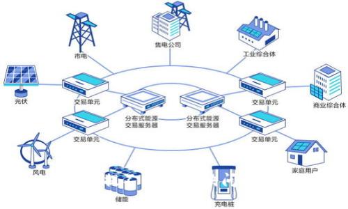 钱包里的比特币提不出来?解决问题的7个有效方法