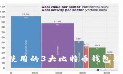 2023年中国人使用的3大比特币钱包及其安全性分析