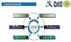 修改小狐钱包密码的详细步骤和技巧小