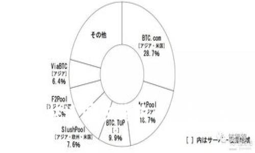2023年如何快速同步狗狗币钱包:5个实用步骤