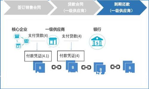 2023年小狐钱包转ETH到币安的详细步骤与注意事项