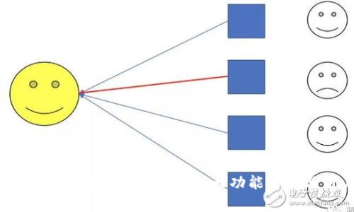 2023年小狐钱包网使用指南：5大功能解析与用户评价