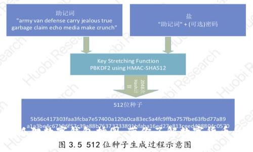 10幅卡通狐狸数字钱包插图,带你了解数字货币的趣味世界