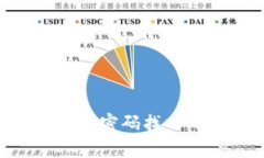 2023年小狐钱包密码找回的6个简单步骤