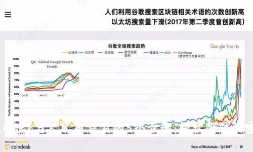 使用MetaMask与人民币交易的5个步骤：轻松驾驭加密货币世界