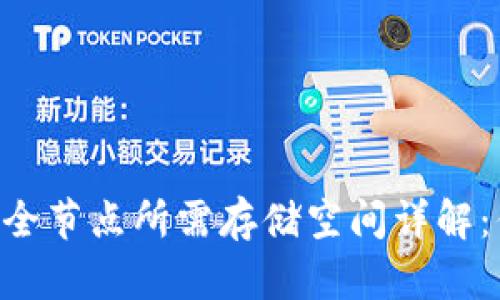 2023年比特币钱包全节点所需存储空间详解：你需要准备多少GB？