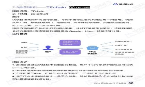 以下是您需要的信息：

biati小狐钱包教程：解决帐户密钥导入错误的5个实用步骤/biati

小狐钱包, 账户密钥, 导入错误, 解决方案/guanjianci

小狐钱包简介
小狐钱包是一款近年来受到广泛欢迎的数字货币钱包，以其用户友好的界面和多种功能而闻名。用户不仅可以使用小狐钱包来存储、发送和接收各种数字资产，还能参与各种区块链项目。然而，使用过程中也可能遇到一些问题，其中之一就是帐户密钥导入错误的问题。

什么是帐户密钥？
在小狐钱包中，帐户密钥是用于识别和访问您钱包的重要信息。这些密钥通常以一串字母和数字的形式存在，类似于银行账号密码。如果导入错误，用户将不能访问自己的资产，出现这种情况时，很多人会感到慌张，不知道该如何处理。

常见的导入错误及其原因
在使用小狐钱包时，导入帐户密钥时可能会遇到不同的错误。以下是一些常见的错误类型和可能导致这些错误的原因：
ul
li格式错误：如果用户手动输入密钥，可能会由于输入错误导致格式不正确，钱包无法识别。/li
li密钥过期：某些帐户密钥可能存在有效期限，过期后无法再用于导入。/li
li网络问题：在导入过程中，如果网络不稳定，可能导致信息传输中断，造成导入失败。/li
li软件版本问题：小狐钱包的版本更新可能会带来新的导入要求，旧版本可能与新功能不兼容。/li
/ul

解决帐户密钥导入错误的步骤
如果您在导入小狐钱包的帐户密钥时遇到错误，可以按照以下步骤进行修复：

h4步骤一：检查密钥格式/h4
确保您正确输入或复制了帐户密钥。很多用户在手动输入时容易漏掉某个字符或输入错误的字符。建议将密钥直接复制粘贴，尽量避免手动输入。如果密钥包含特殊字符，确保这些字符没有被省略。

h4步骤二：验证密钥的有效性/h4
确认您要导入的帐户密钥是有效的。某些平台会提供在线工具，帮助您验证密钥的正确性和有效性。如果密钥已经过期，您需要找到新的帐户密钥。

h4步骤三：检查网络连接/h4
导入帐户密钥需要稳定的网络连接，确保您的设备连接正常。如果使用的是公共Wi-Fi，可能会由于网络防火墙或严格的限制而导致导入失败。最好连接到一个安全且快速的网络。

h4步骤四：更新小狐钱包应用/h4
确保使用最新版本的小狐钱包。如果您使用的是较旧的版本，某些功能可能无法正常工作，建议前往应用商店更新到最新版本。

h4步骤五：联系技术支持/h4
如果您尝试了以上所有方法仍然无法解决问题，建议联系小狐钱包的技术支持团队。他们能够提供更专业的帮助，并解答您在使用过程中遇到的其他问题。

预防导入错误的小贴士
为了避免以后再次遇到帐户密钥导入错误，用户可以采取一些预防措施：
ul
li定期备份帐户密钥，并将其存放在安全的位置，避免丢失。/li
li在导入密钥时，使用实现很好的安全协议的设备，避免在公共场合或不安全的网络中进行操作。/li
li关注小狐钱包的官方消息，及时了解更新和潜在问题。/li
li加入相关的社区或论坛，学习其他用户的经验和技巧。/li
/ul

总结
小狐钱包给用户提供了一个便捷的平台来管理其数字资产，但在使用过程中仍然难免会遇到一些技术问题。通过了解帐户密钥导入错误的常见原因及解决方法，用户可以减少不必要的麻烦。希望以上信息对您有所帮助，如果遇到问题，请及时采取措施解决，或者寻求专业的技术支持。

无论是在使用小狐钱包还是其他类似应用时，安全与方便都是重中之重。通过科学的方法以及不断更新自己的知识，您能更好地管理自己的数字资产，享受区块链技术带来的便利。

祝您在使用小狐钱包的过程中能够顺利愉快，玩转数字货币的世界！
