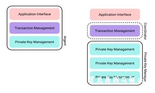 MetaMask连接失败的3个常见原因及解决方案