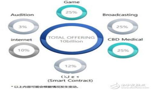 2023年终极指南:如何利用MetaMask进行Web3开发,您的区块链应用