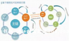 2023年比特币第一大钱包：揭秘拥有超