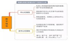 火币提币到小狐钱包不到账？10个解决