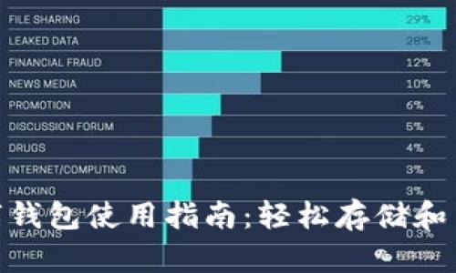 2023年最全的WO Token数字钱包使用指南:轻松存储和交易加密货币的10个实用技巧