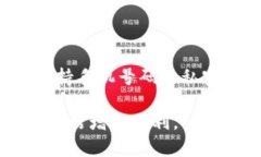 小狐钱包怎么换号码登录？5个简单步