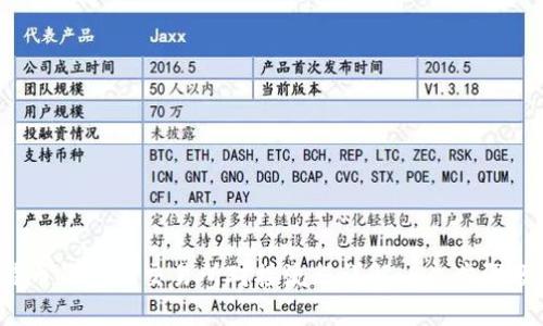 2023年比特币钱包与交易所对接流程详解:4个步骤教你轻松上手