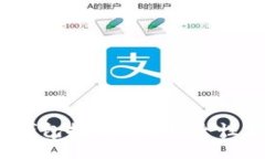 2019年最佳比特币钱包推荐：5款安全性