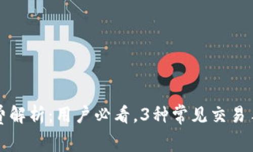 小狐钱包手续费解析：用户必看，3种常见交易手续费全面解读