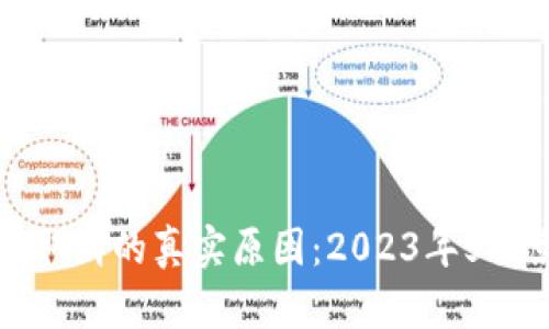 比特币钱包被取消的真实原因:2023年5大影响因素解析