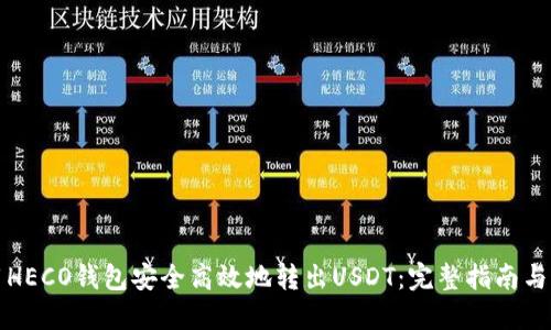 如何使用HECO钱包安全高效地转出USDT：完整指南与实用技巧