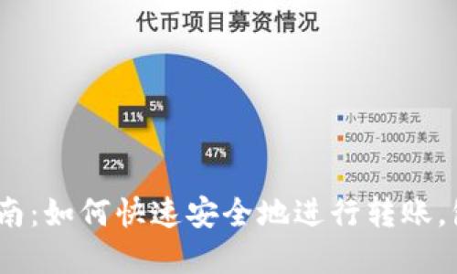 小狐钱包汇款指南:如何快速安全地进行转账,包含5个实用技巧